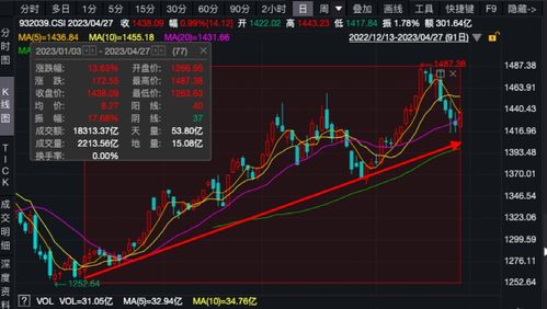 剛剛 重磅來(lái)了